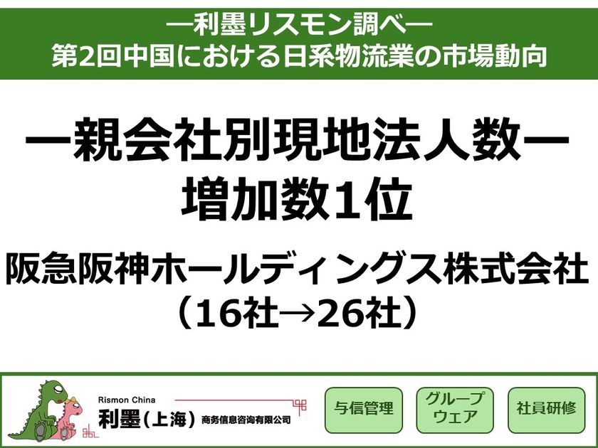「第2回中国における日系物流業の市場動向」を発表
～ 地域分布では『上海一極集中』からの脱却が進む結果に ～