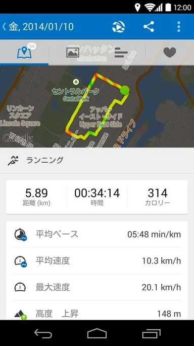 アクティビティを「見える化」