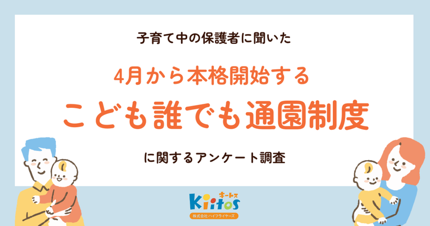 4月本格開始の国の制度「こども誰でも通園制度」、
保護者の制度理解は28％、周知が課題に