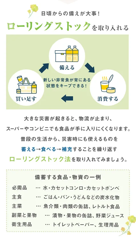 ローリングストック2