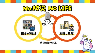 売場で防災！・地域で防災！