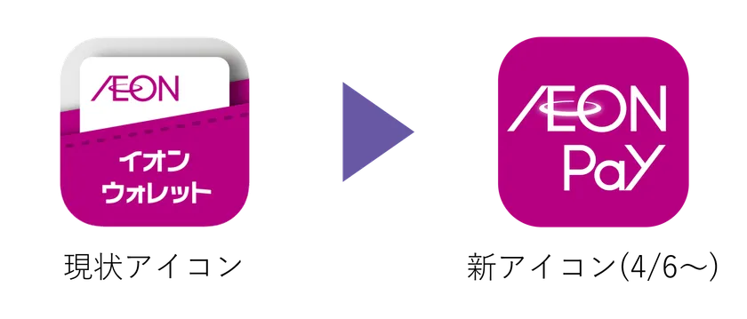 アプリアイコン変更