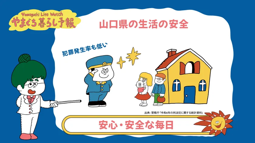 やまぐち暮らし予報(2)