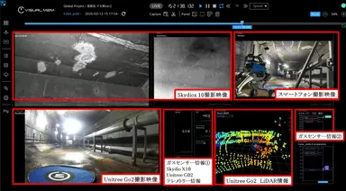 intdash（IoTプラットフォーム）によるデータの一元管理