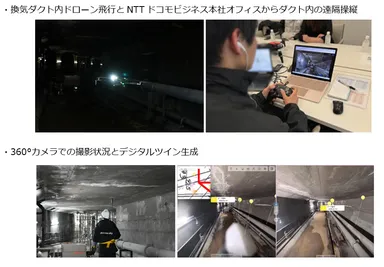 実証実験の様子