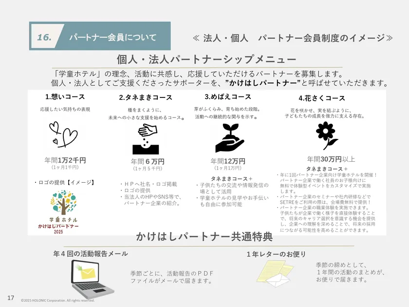 ご支援について