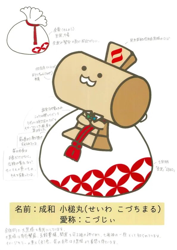 潤徳女子高等学校の生徒が考案した「こづじぃ」の原案