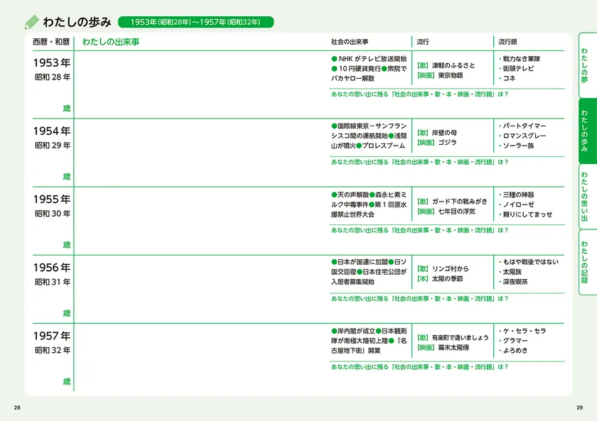 本文2_人生ノート