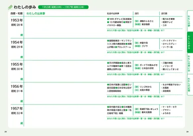 本文2_人生ノート