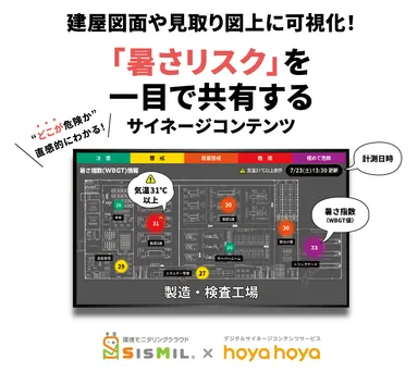 画面詳細(プロット版 熱中対策情報 with SisMil)