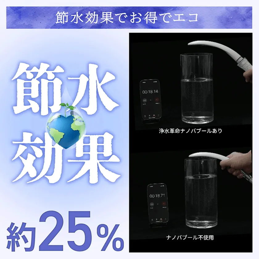 節水効果