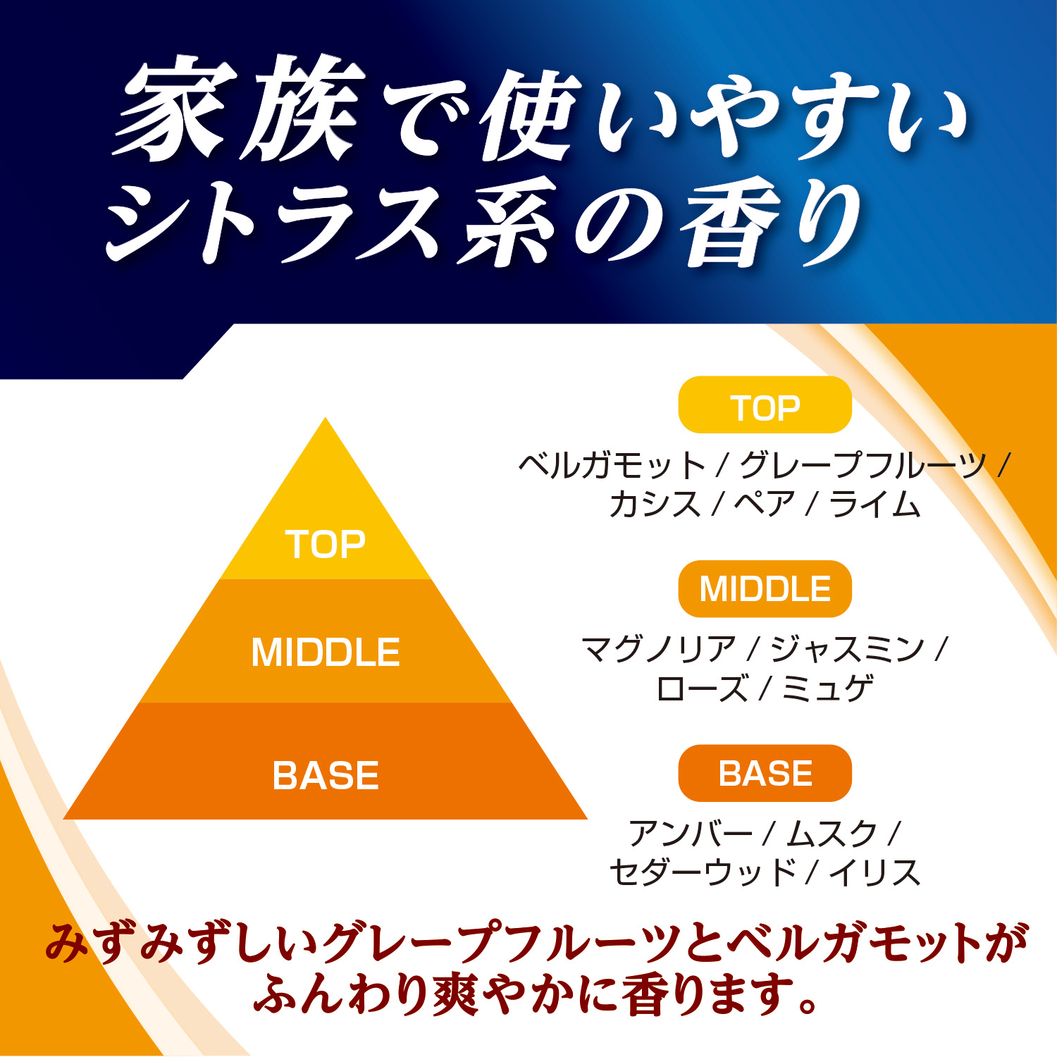 シリーズ累計1,100万本突破※1の「太陽のさちEX」主力製品 「薬用