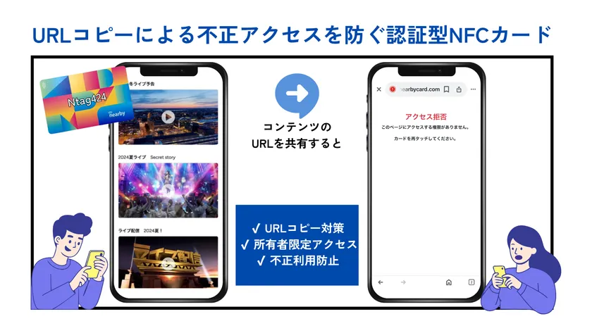 URLコピー対策ができるNFCカード「Ntag424DNA」