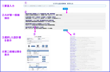 システムイメージ図