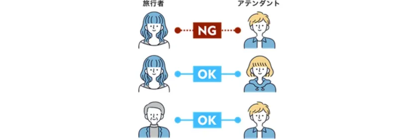 男女1対1の利用は不可