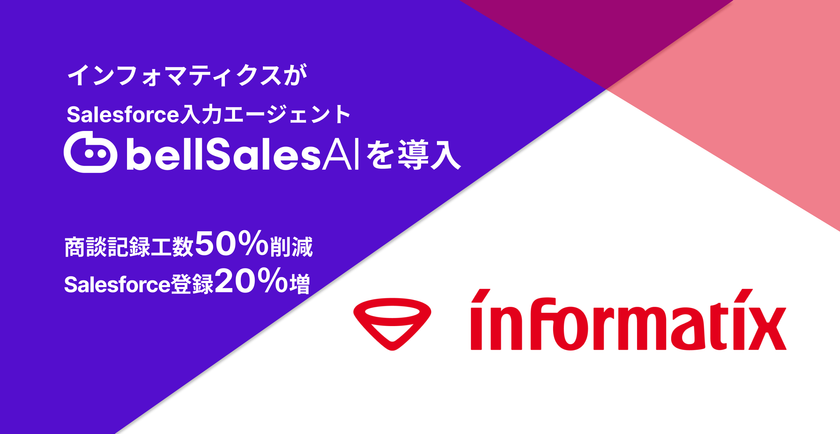 株式会社インフォマティクス、「bellSalesAI」導入で
商談要点整理・議事録作成工数50％削減、
Salesforce登録件数20％増を実現