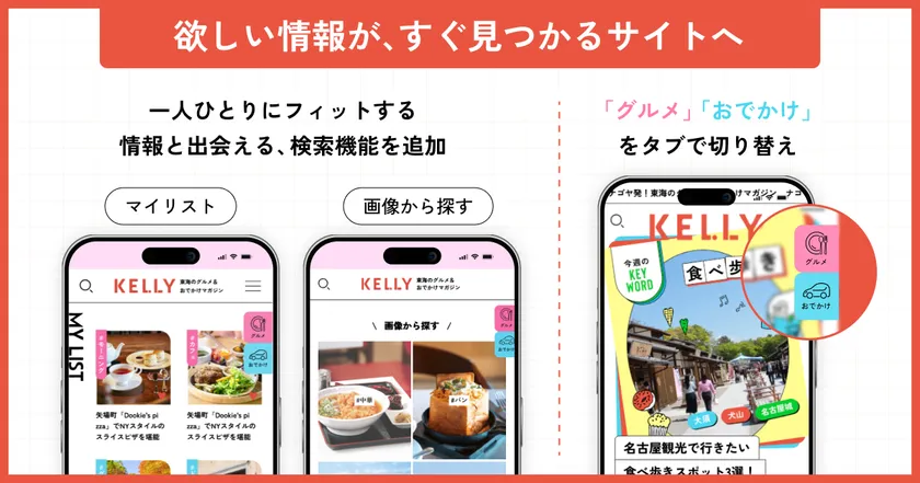 見たい情報を絞り込みして情報を手に入れることができます