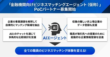 リリースのイメージ画像1