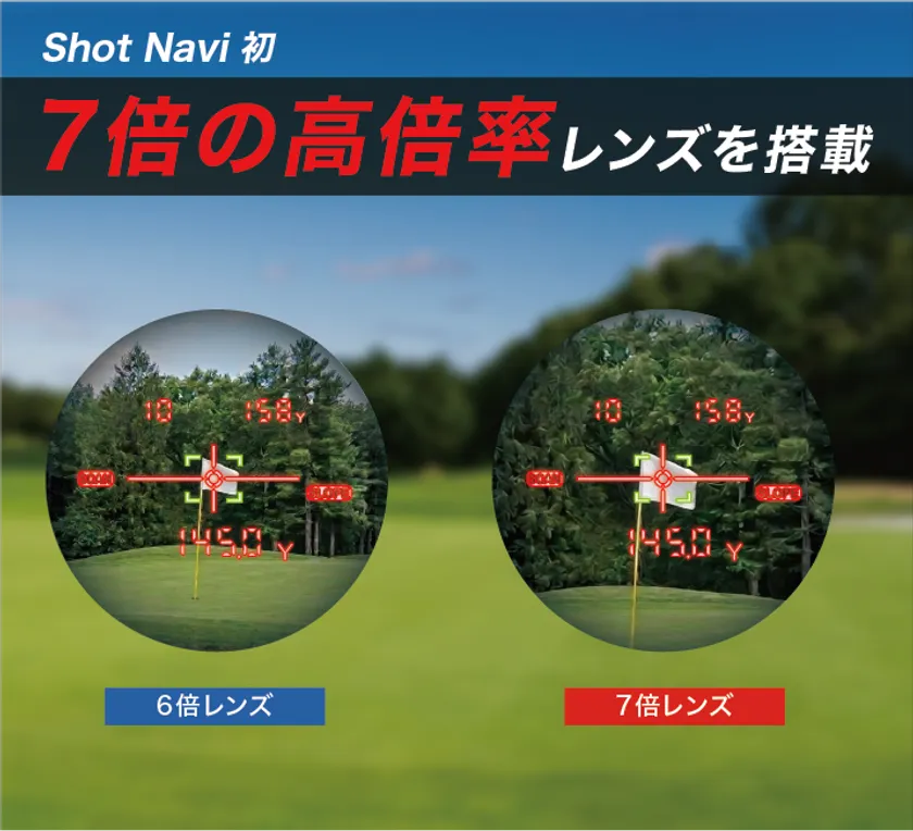 7倍レンズ