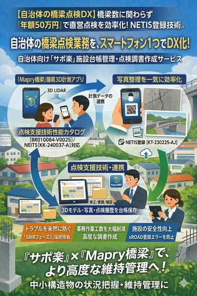 サービスイメージ