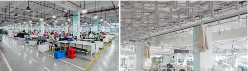 サプライヤーの施設の刷新と整備