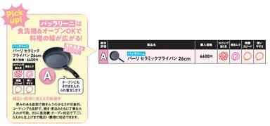 LDK_ムテキ フライパン決定戦2026_総合A評価