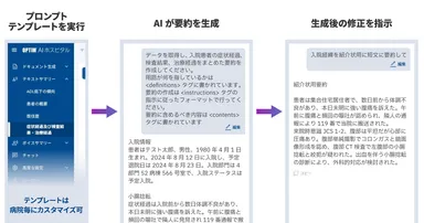 ＜カルテAIサマリー＞：1クリックでの自動要約と微調整