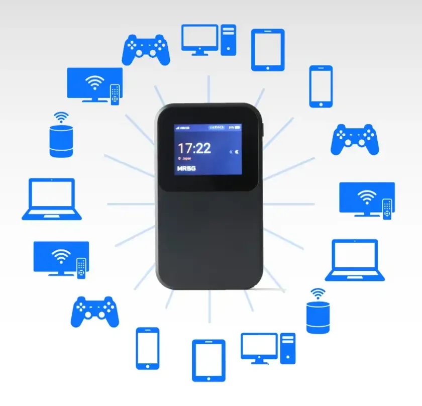 最大16台同時接続可能