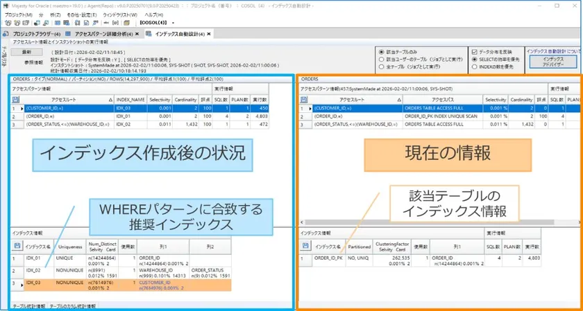 『インデックス自動設計』機能による推奨インデックス