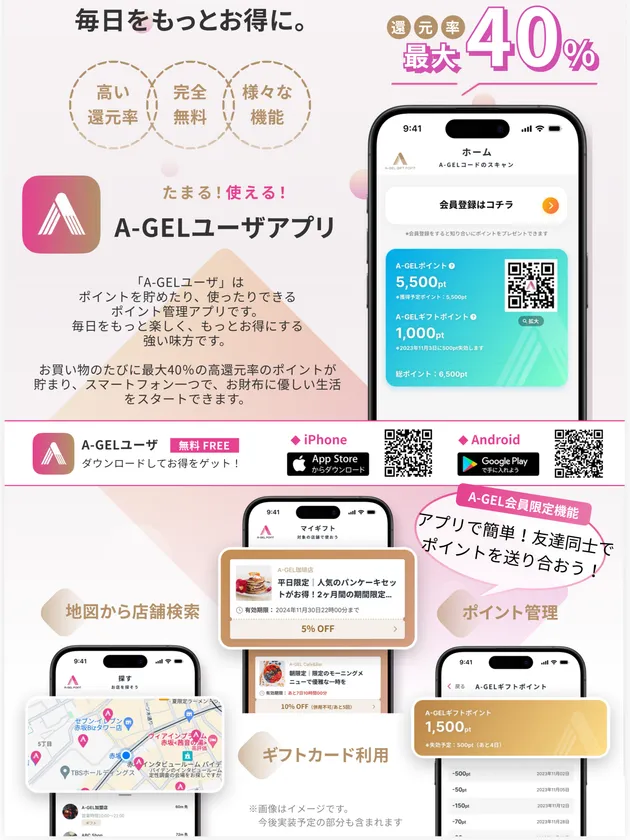 会員登録不要について(1)