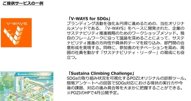 ご提供サービスの一例