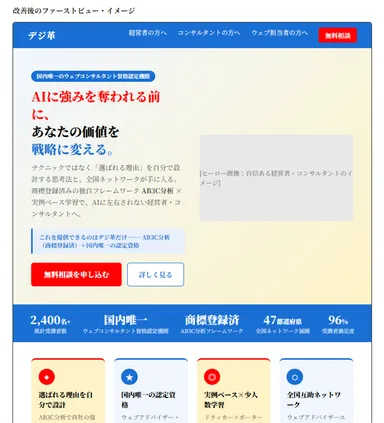 WEBサイト改善レポートでは、テキストでの改善案のほか、ファーストビュー・イメージも出力可能