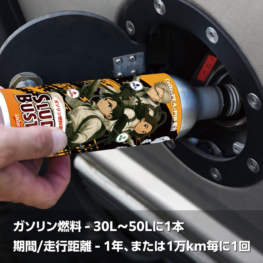 ガソリン用-添加目安