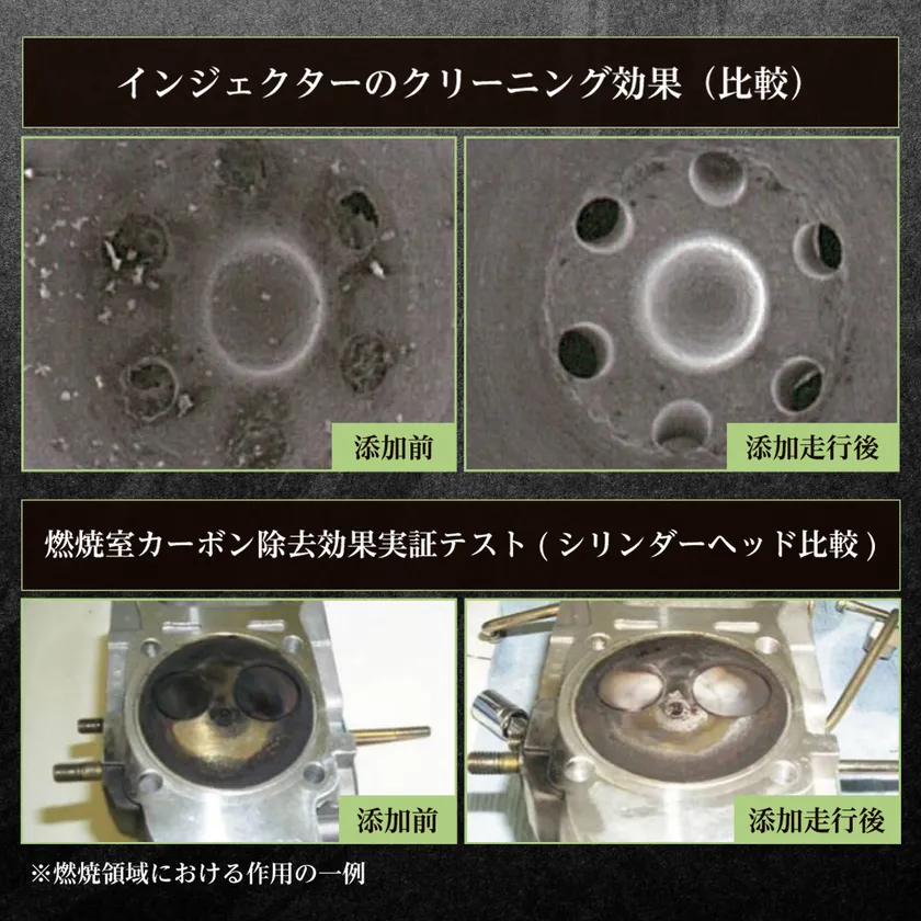 ガソリン用-PEAの洗浄作用