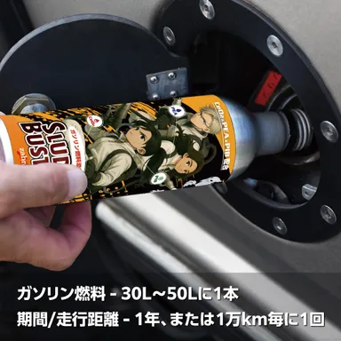 ガソリン用-添加目安