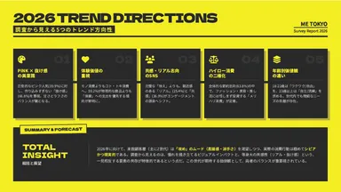 調査サマリー_調査から見える5つのトレンド方向性