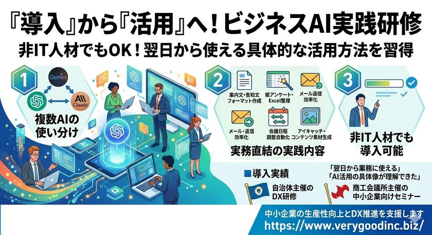 ChatGPT・Gemini・Claudeを活用した実践型研修サービスを開始
〜企業・商工会議所などで導入実績あり〜