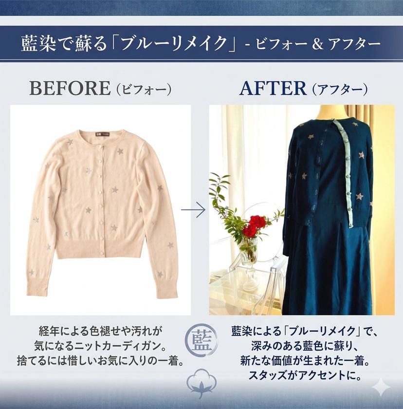 捨てられない服を、もう一度愛せる服へ。
SHOKAY “Blue Remake” Service　
藍染で服を蘇らせる「ブルーリメイク」サービスを開始