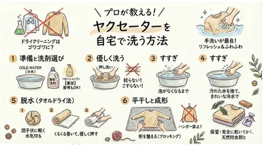 ヤクニットのお洗濯術