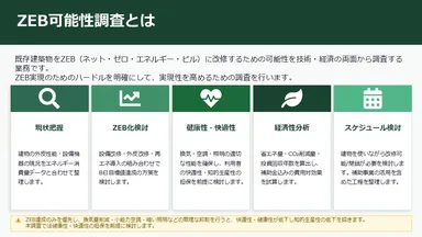 ZEB可能性調査