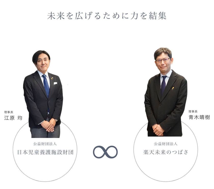 楽天未来のつばさの奨学金事業を承継　
日本児童養護施設財団、児童養護施設出身の若者の進学支援を拡充