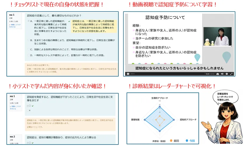 長持ち脳検定の構成