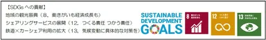SDGsへの貢献