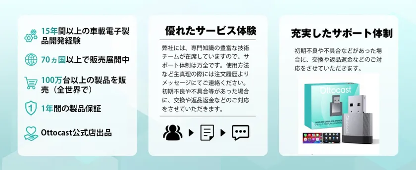 OTTOCASTは「快適で安全なカーライフ」を目指し、製品とサービスの品質向上に取り組んでいます
