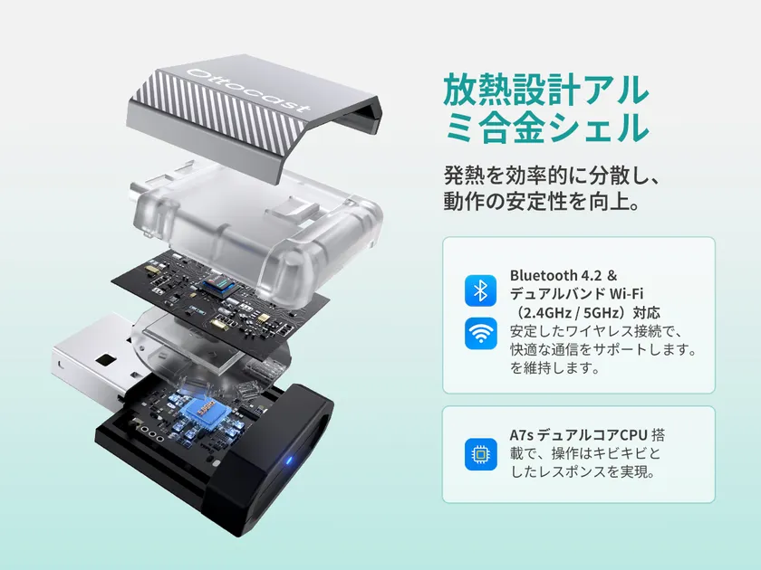 安定した通信性能を支える内部設計