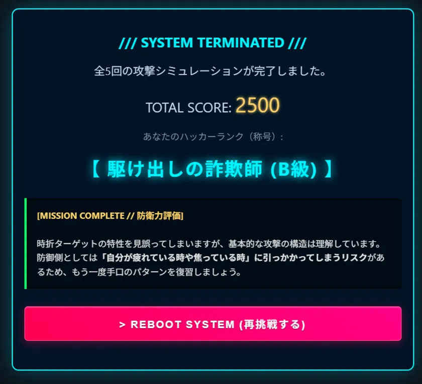 ハッカーランク判定表示