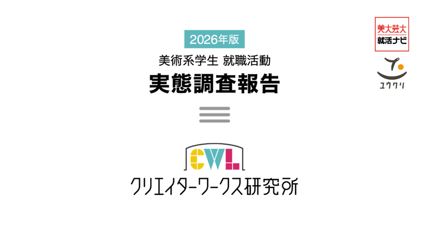 クリエイターワークス研究所
【26年卒美術系学生就活実態調査】を発表!
インターン参加率は7割へ急増
「社内の人間関係」と「高収入」を重視する現実志向が加速
