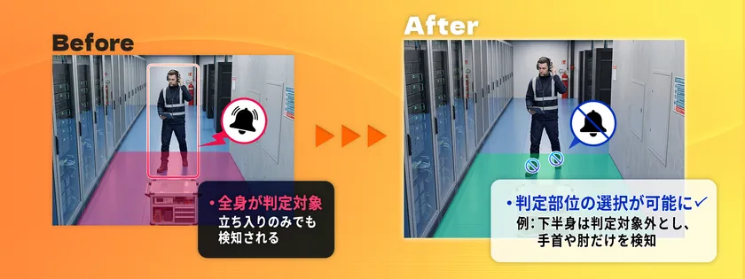 「単独検知アプリ for i-PRO」Ver 1.3.0