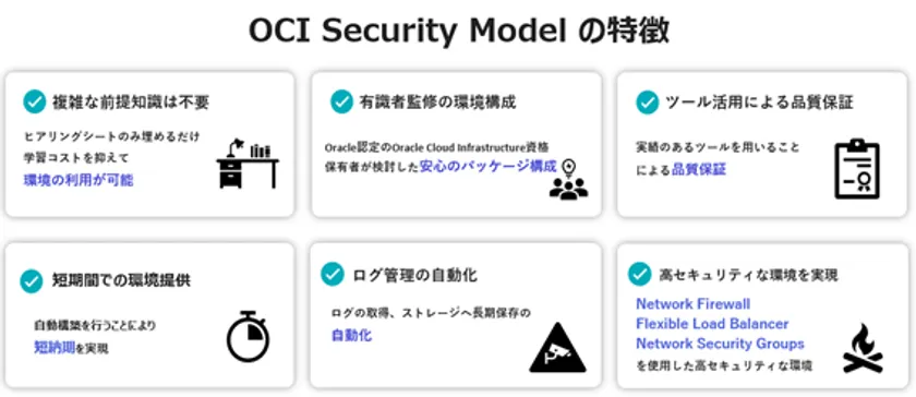 U-Way Lite OCI Security Modelの特徴
