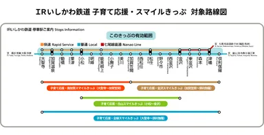 「子育て応援・スマイルきっぷ」対象路線図
